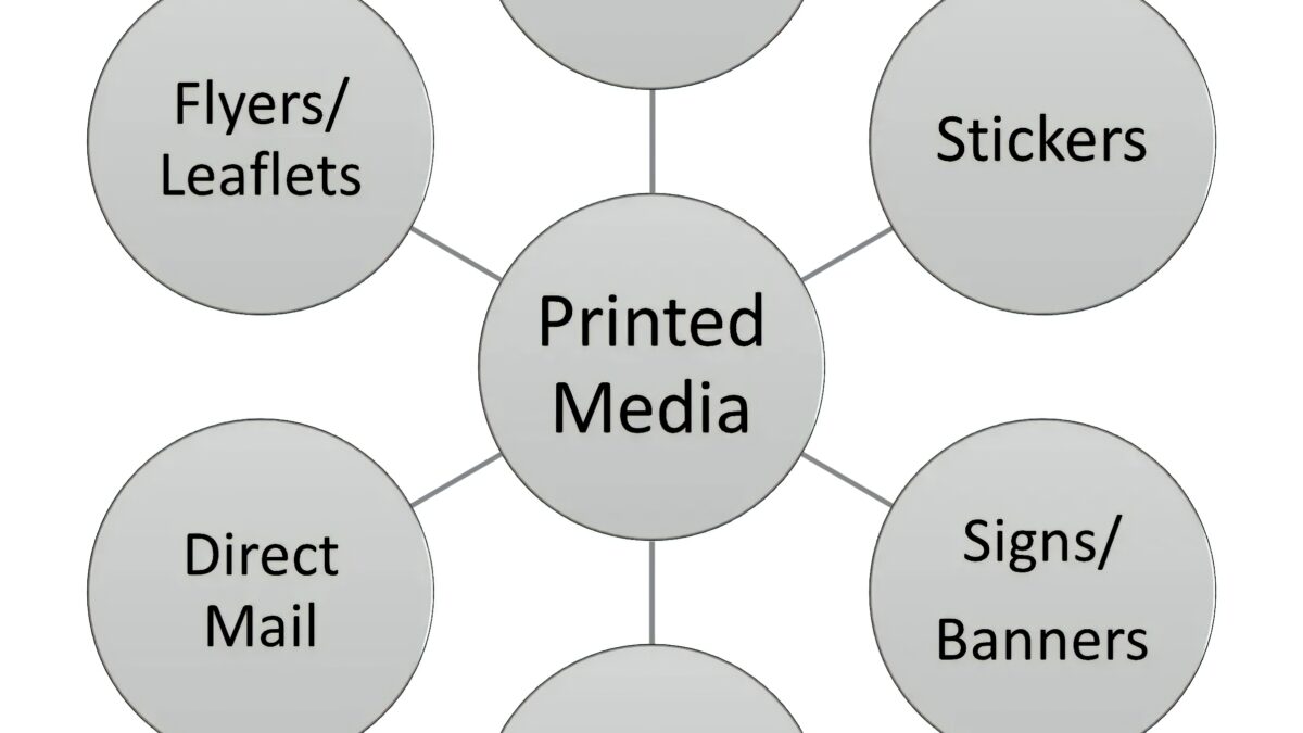 boosting-customer-engagement-through-print-marketing