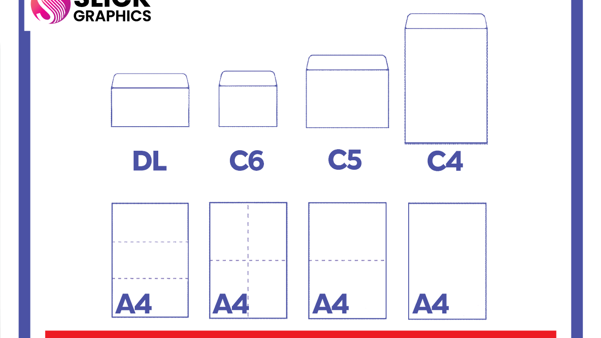 Envelope Sizes Guide in Uganda and Juba – Slick Graphics