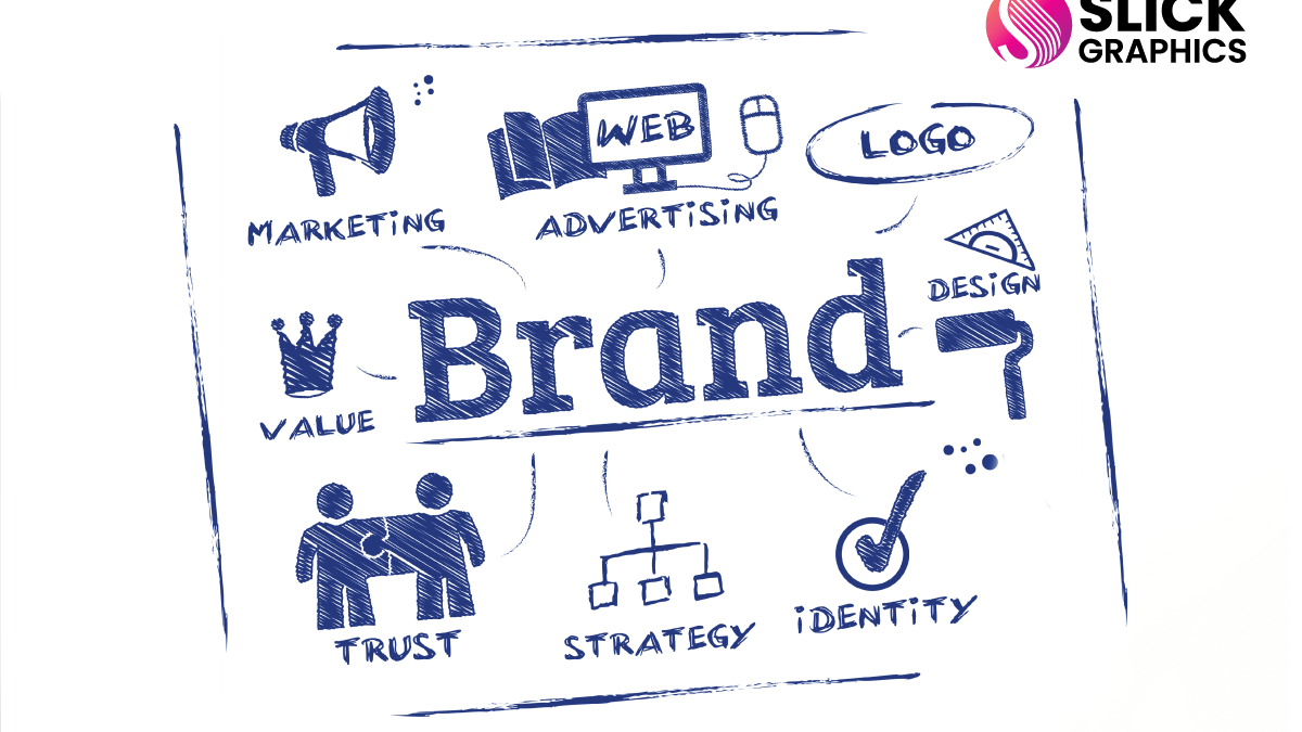 Lack of Branding Services in Congo: A Kampala Solution