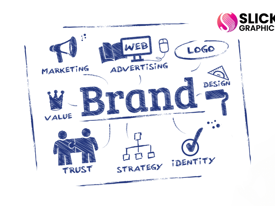 Lack of Branding Services in Congo: A Kampala Solution